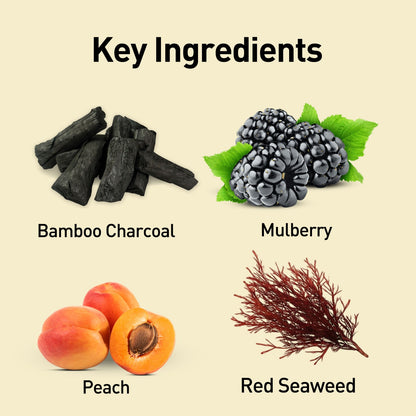 Bangalore Pigmentation Kit