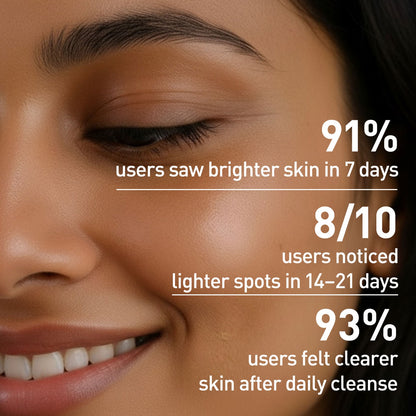 Bangalore Pigmentation Kit