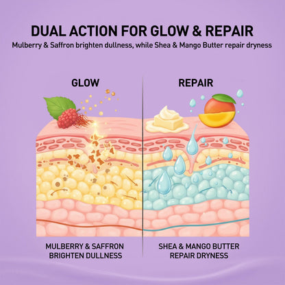 Glowing Night Cream - Mulberry