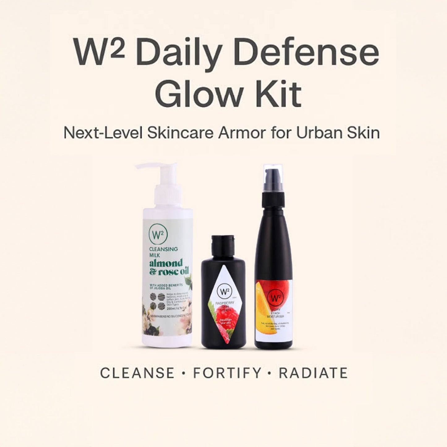 W2 CTM Kit