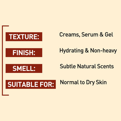 Chennai Dry Skin Kit