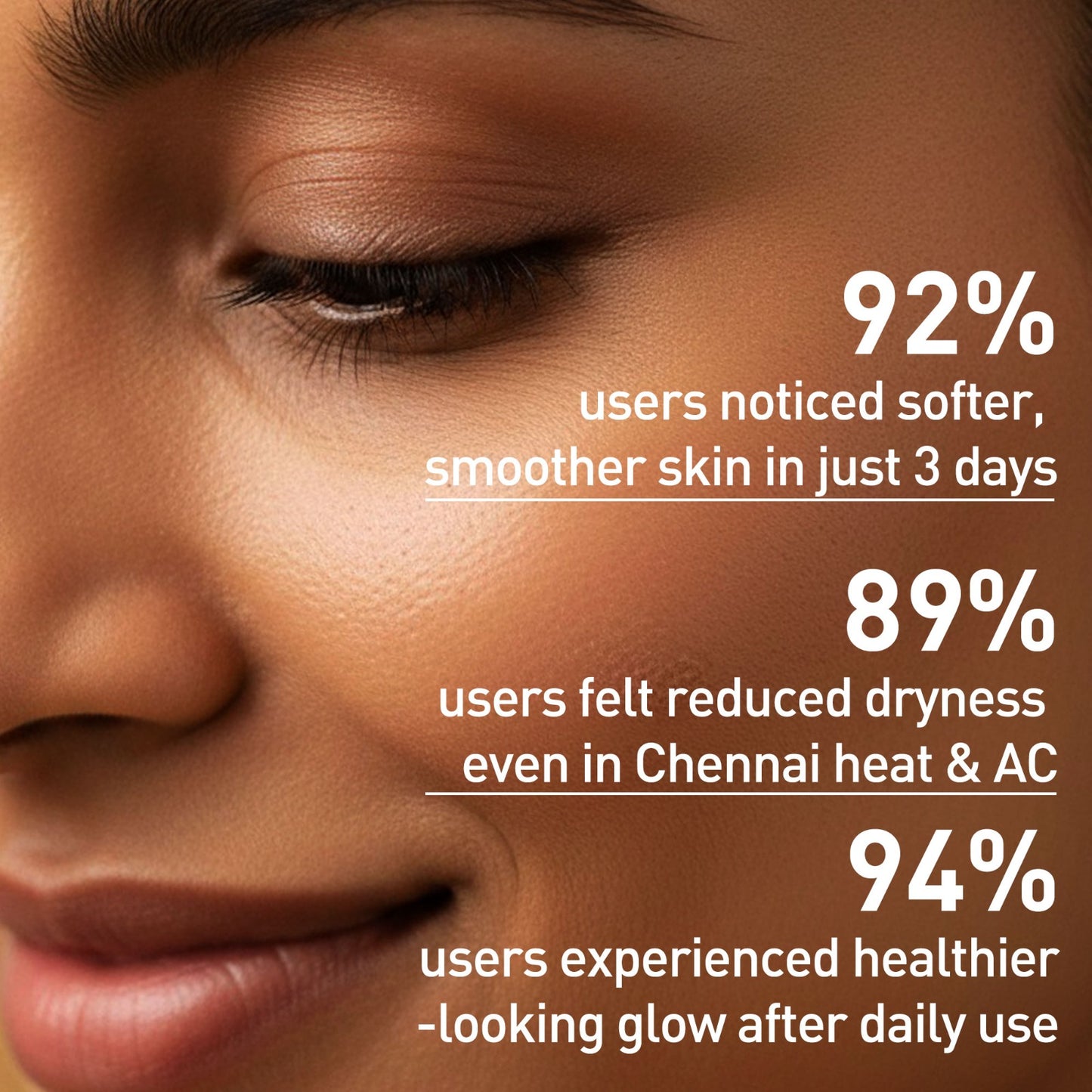 Chennai Dry Skin Kit