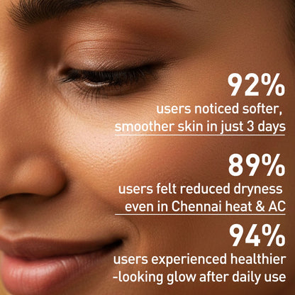 Chennai Dry Skin Kit