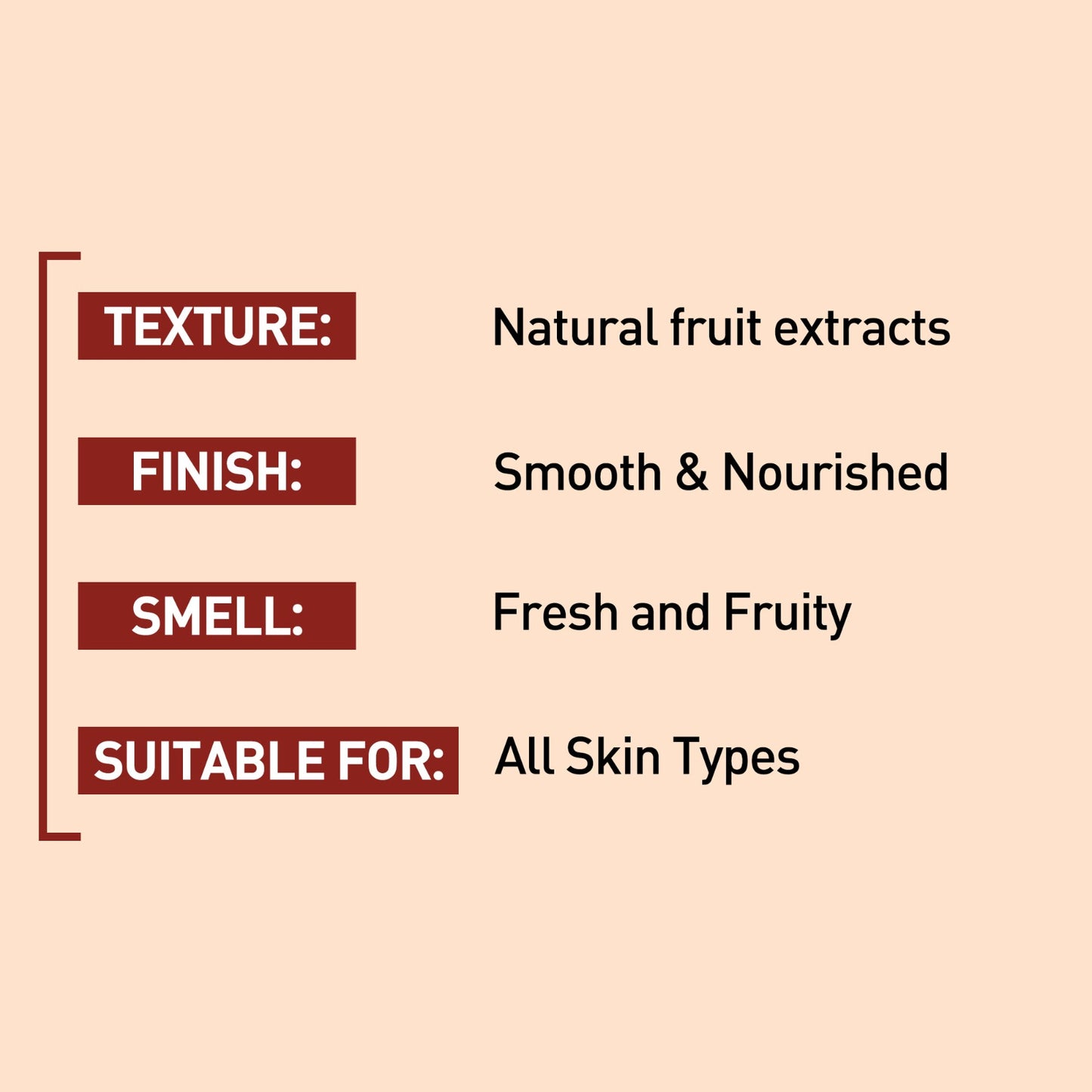 Skin Repair Fruit Kit