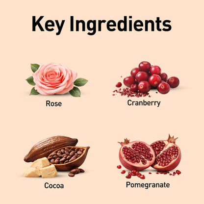 Skin Repair Fruit Kit