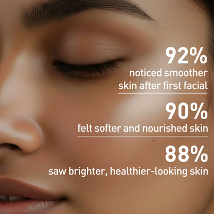 Skin Repair Fruit Kit