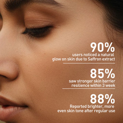 Beauty & Brightening Serum (Liquorice & Mulberry)