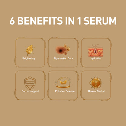 Beauty & Brightening Serum (Liquorice & Mulberry)