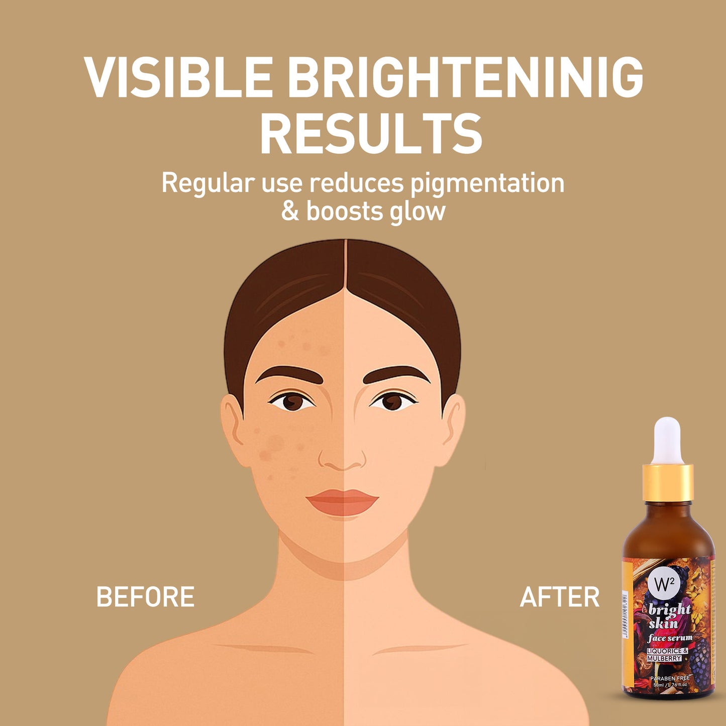 Beauty & Brightening Serum (Liquorice & Mulberry)
