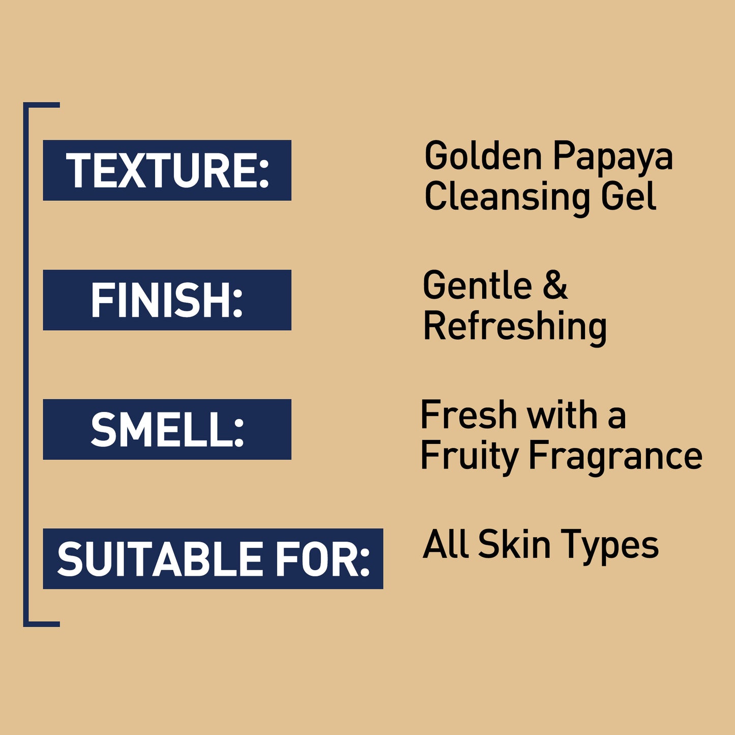 Papaya and Grape Seed Face Wash